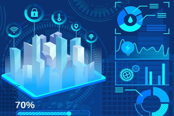 節能環保政策匯總分析：國家提出更高的要求！