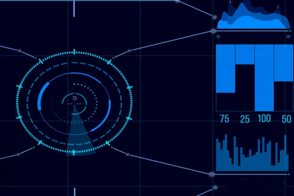 能源管理系統搭建的系統架構？