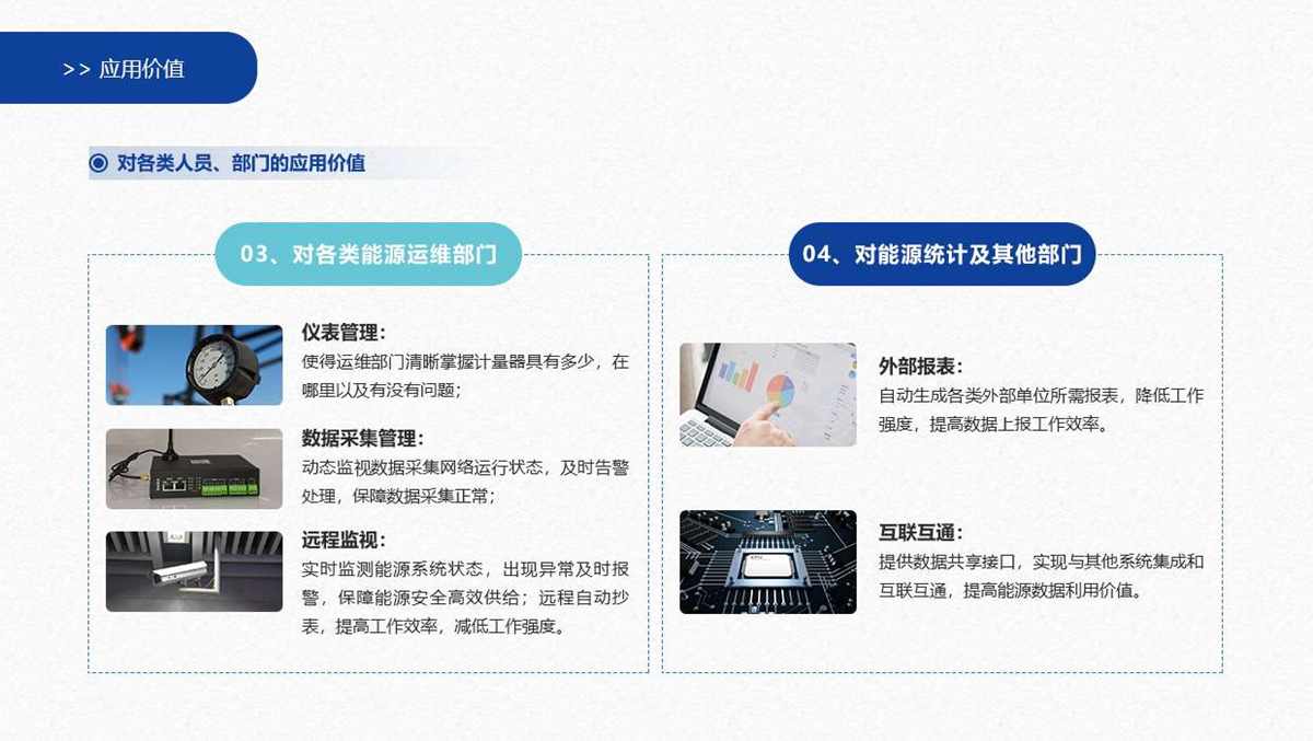 工業(yè)能源管理系統(tǒng)(圖10) 工業(yè)能源管理系統(tǒng)(圖10)