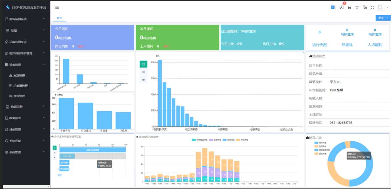 市政中心集中辦公區(qū)公共建筑節(jié)能改造建設(shè)項目案例(圖2) 市政中心集中辦公區(qū)公共建筑節(jié)能改造建設(shè)項目案例(圖2)
