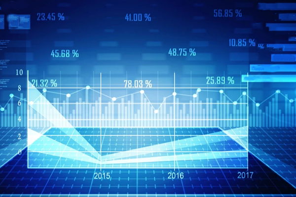 能耗雙控制度及其重磅系列解讀！(圖1)