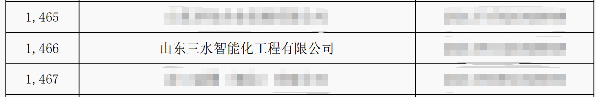 山東三水智能化工程有限公司喜入庫2021年科技型中小企業名單！(圖2)