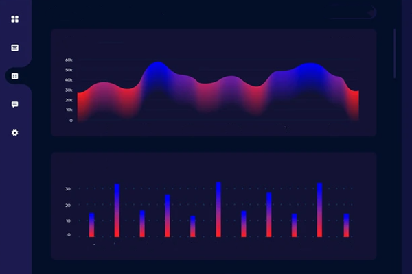 企業節能監測系統,為能耗超限做出合理規避!(圖1) 企業節能監測系統,為能耗超限做出合理規避!(圖1)